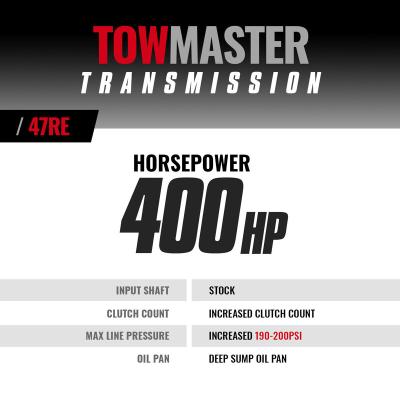 TowMaster Dodge 47RE Transmission 2000-2002 4WD BD Diesel
