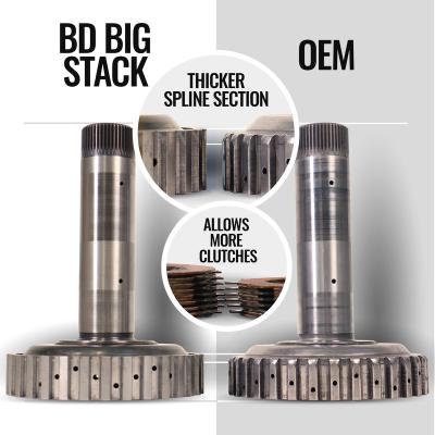 TorqueMaster Dodge 68RFE Transmission and Converter Package 2019-2024 4WD c/w Billet Input Shaft BD Diesel