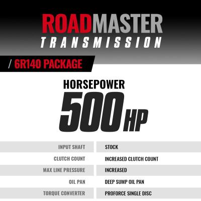 Roadmaster 6R140 Transmission and Pro Force Converter Ford 6.7L Power Stroke 2011-2016 2WD/4WD BD Diesel