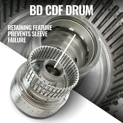 Roadmaster Transmission and Converter Package 10R80 Ford Expedition / Lincoln Navigator 3.5L Ecoboost 2018-2021 2WD BD Diesel