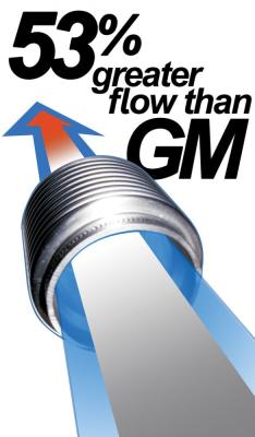 GM 6.6L Duramax High-Flow Exhaust Manifolds and Up-Pipes Kits 2001-2004
