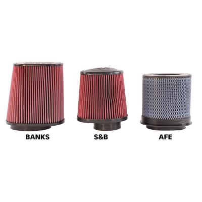 Ram-Air for 23-26 Ford F250-F450 6.7L Powerstroke Dry Filter Banks Power