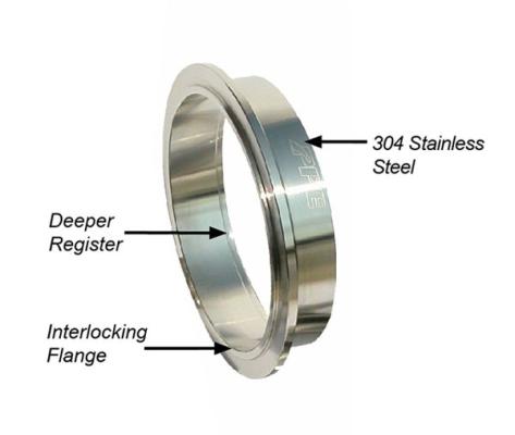3.0 Inch V Band 8 Piece Set 2C 3M 3F QR PPE Diesel