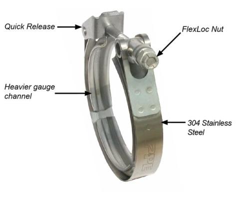 2.75 Inch QR Aluminum V-Band 3 Pc Set 1C 1M 1F PPE Diesel