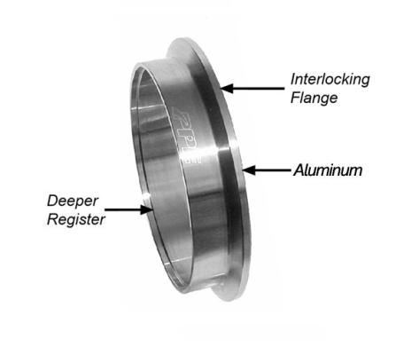 5.0 Inch QR Aluminum V-Band 3 Piece Set 1C 1M 1F PPE Diesel