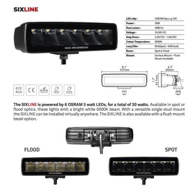 Go Rhino Blackout Series Lights Pair of Sixline LED Flood Light Kit Black Go Rhino