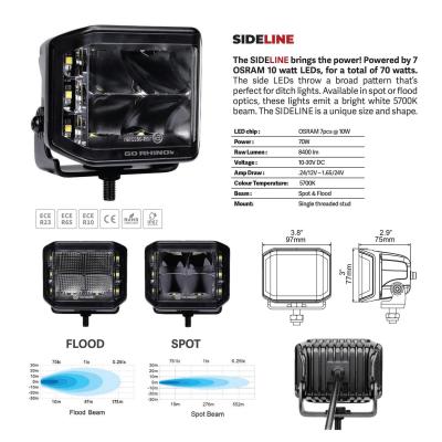 Go Rhino Blackout Series Lights Pair of 4x3 Cube LED Sideline Spot Light Kit Black Go Rhino