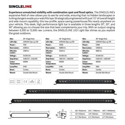 Go Rhino Blackout Series Lights 31.5 Inch Single Row LED Light Bar Black Go Rhino