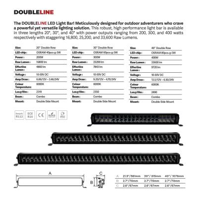 Go Rhino Blackout Series Lights 42 Inch Double Row LED Light Bar Black Go Rhino