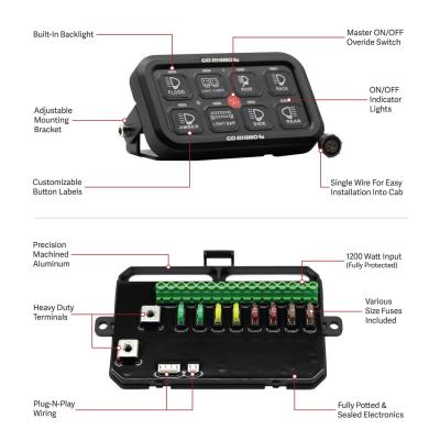RGB 8 Channel Light Switch Controller without RF Control Go Rhino
