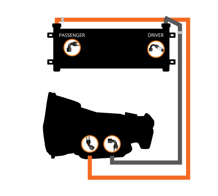 Transmission Cooler and Line Kit for 2003-2007 Ram 2500/3500 Fleece Performance