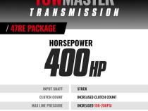 TowMaster Dodge 47RE Transmission and Converter Package 1997-1999 2WD w/Speed Sensor Only (No Speedo Head) BD Diesel
