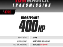 TowMaster Dodge 47RE Transmission 2000-2002 4WD BD Diesel