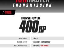 TowMaster Dodge 48RE Transmission 2003-2004 2WD BD Diesel