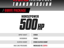 Roadmaster Dodge Ram 6.7L Cummins 68RFE Transmission 2007.5-2018 4WD BD Diesel