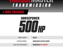 TorqueMaster Dodge 48RE Transmission and Converter Package 2005-2007 4WD w/TVV Stepper Motor c/w Auxiliary Filter and Billet Input BD Diesel