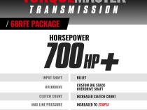 TorqueMaster Dodge 68RFE Transmission and Converter Package 2007.5-2018 2WD c/w Billet Input Shaft BD Diesel