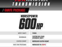 TowMaster Dodge 68RFE Transmission and Converter Package 2007.5-2018 2WD BD Diesel
