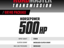 Roadmaster 6R140 Transmission and Pro Force Converter Ford 6.7L Power Stroke 2011-2016 2WD/4WD BD Diesel