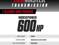 TowMaster Chevy Allison 1000 Transmission and Converter Package 2004.5-2006 LLY 5-Speed 2WD BD Diesel