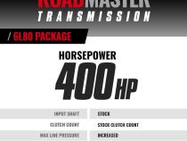 Roadmaster 6L80 Transmission and Converter Package Silverado/Sierra 1500 2WD 2014-2021 BD Diesel