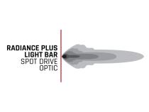 Radiance Plus 20 Inch RGBW Light Bar RIGID Industries
