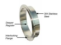 2.0 Inch V Band 3 Piece Set 1C 1M 1F QR PPE Diesel
