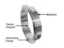 2.75 Inch QR Aluminum V-Band 3 Pc Set 1C 1M 1F PPE Diesel