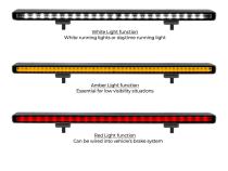 Go Rhino Flash Series Lights 10 Inch Single Multi Function LED Light Bar Black Go Rhino
