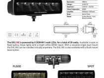 Go Rhino Blackout Series Lights Pair of Sixline LED Spot Light Kit Black Go Rhino