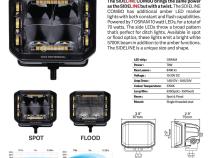 Go Rhino Blackout Combo Series Lights Pair of 4x3 Cube Sideline LEDSpot Lights W/ Amber Black Go Rhino