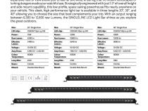 Go Rhino Blackout Series Lights 31.5 Inch Single Row LED Light Bar Black Go Rhino