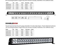 Go Rhino Bright Series Lights 41.5 Inch Double Row LED Light Bar Black Go Rhino