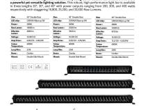 Go Rhino Blackout Series Lights 32 Inch Double Row LEDLight Bar Black Go Rhino