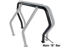 Bed Bar Component B Main Bar Black Powdercoat 1975-1978 GMC C15/K15 1975-1983 Ford F-100 1975-1986 Chevrolet C10/K10 Go Rhino