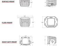 Diffused Rear Facing High/Low Surface Mount Yellow Pair D-Series Pro RIGID Industries