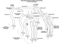 Bed Bar Component InchB Inch Main Bar Black Powdercoat 1999-2016 Ford F-250 Super Duty Go Rhino