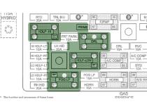 GM All Lights On Module 2003-2007 Select Models Fleece Performance