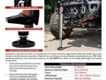 El Gato Hydraulic Jack Black Go Rhino