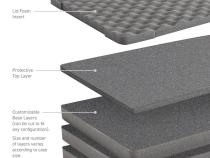 Xventure Gear Hard Case Replacement Foam Set X Large 25 Inch Textured Black Go Rhino