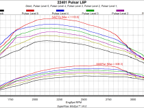 GM 6.6L L5P Duramax Pulsar V3 2020-2023 Chevrolet Silverado/GMC Sierra 2500/3500 L5P Duramax Diesel Edge Products